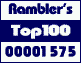 Rambler's Top100